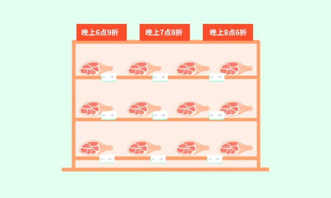 威云稱重版